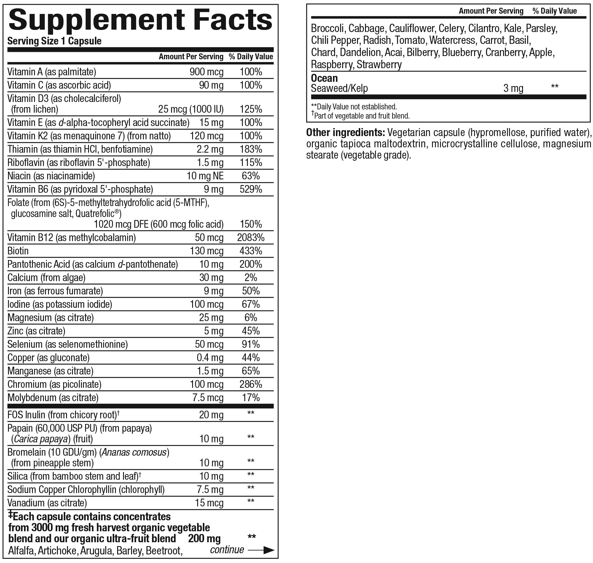 Etiqueta de Natural Factors multivitamínico femenino, guía de nutrientes para el bienestar diario