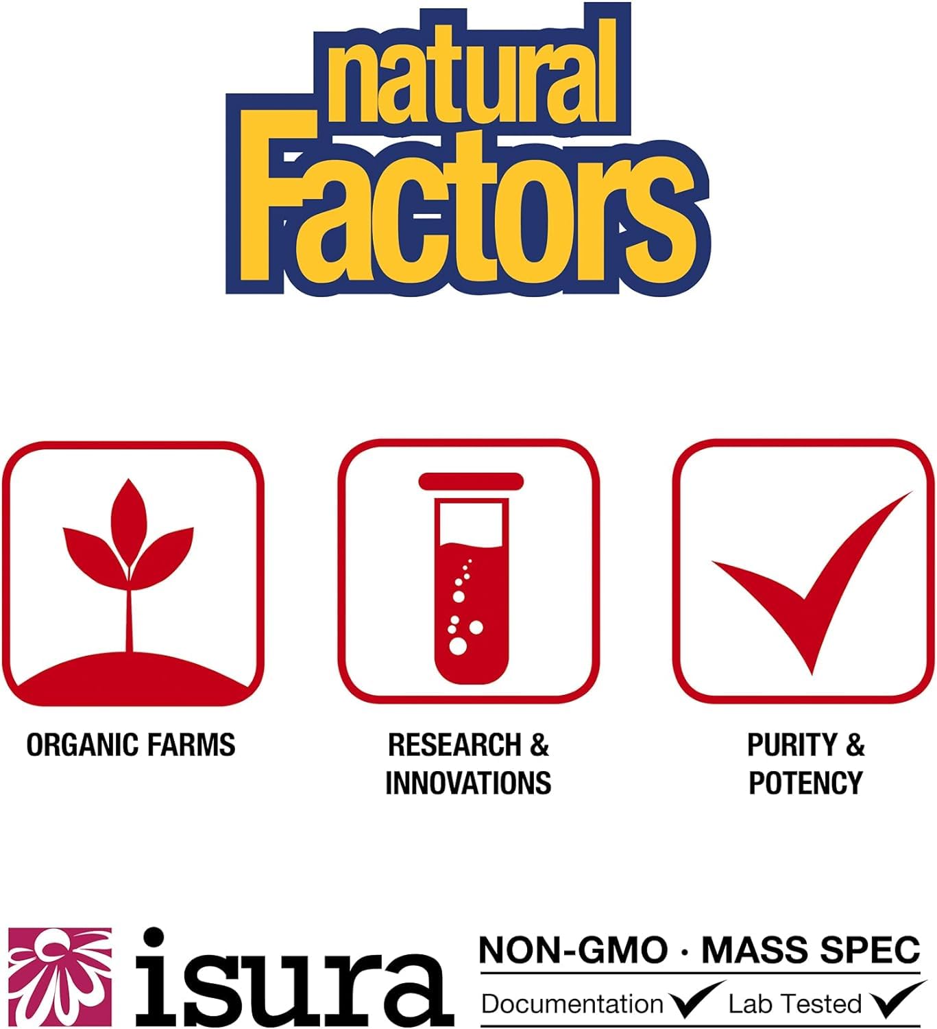 Natural Factors NEM envase de 60 cápsulas listo para uso diario.
