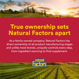 Natural Factors Propolis Sin OGM: certificado por terceros para pureza.