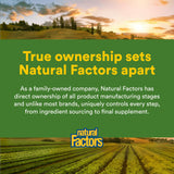 Certificado ISURA de Natural Factors Pycnogenol, pureza y seguridad
