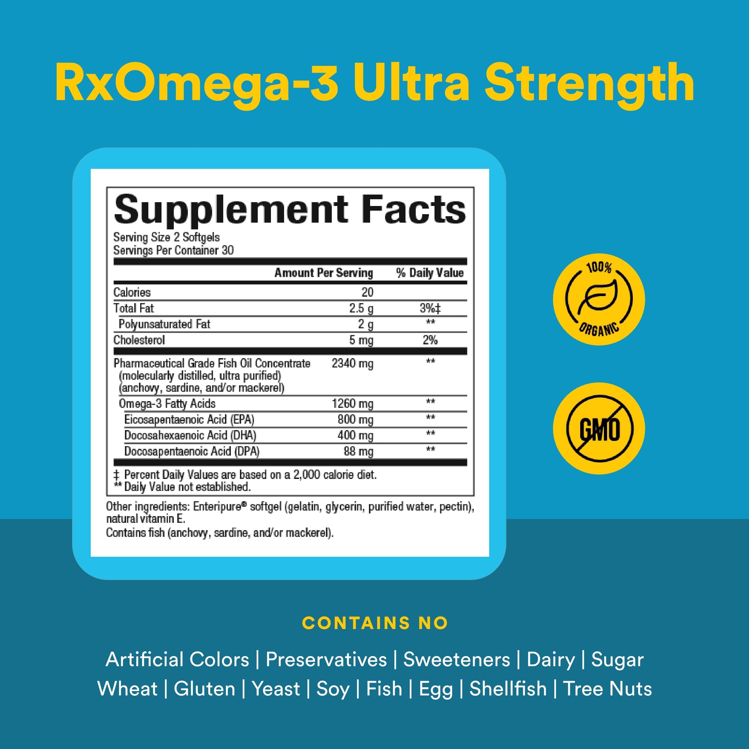RxOmega-3: caja de presentación con información de la marca
