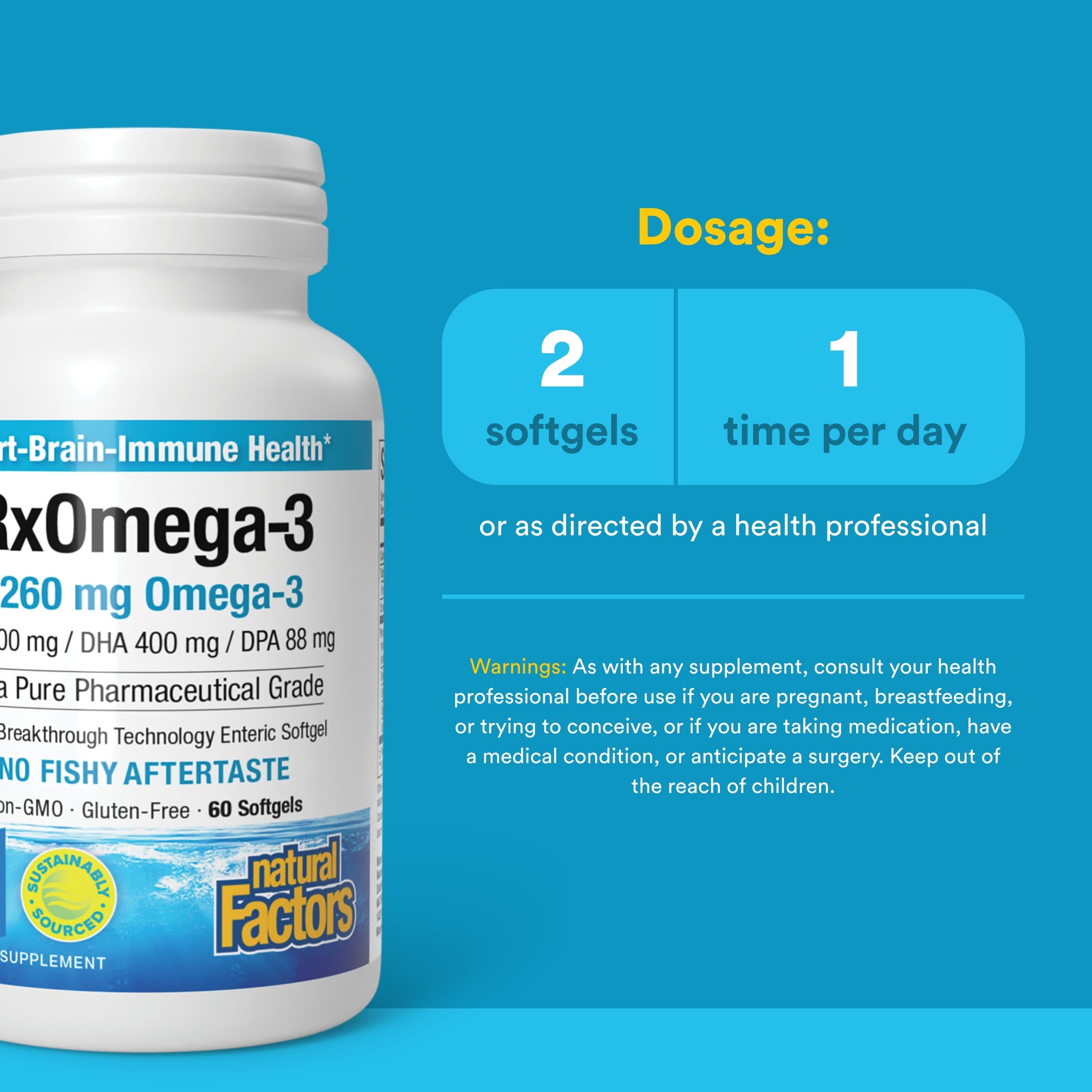RxOmega-3: etiqueta detallada que destaca pureza y origen sostenible