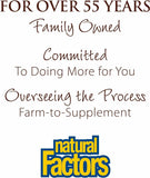 Natural Factors Whey Factors envase de 2 libras listo para usar