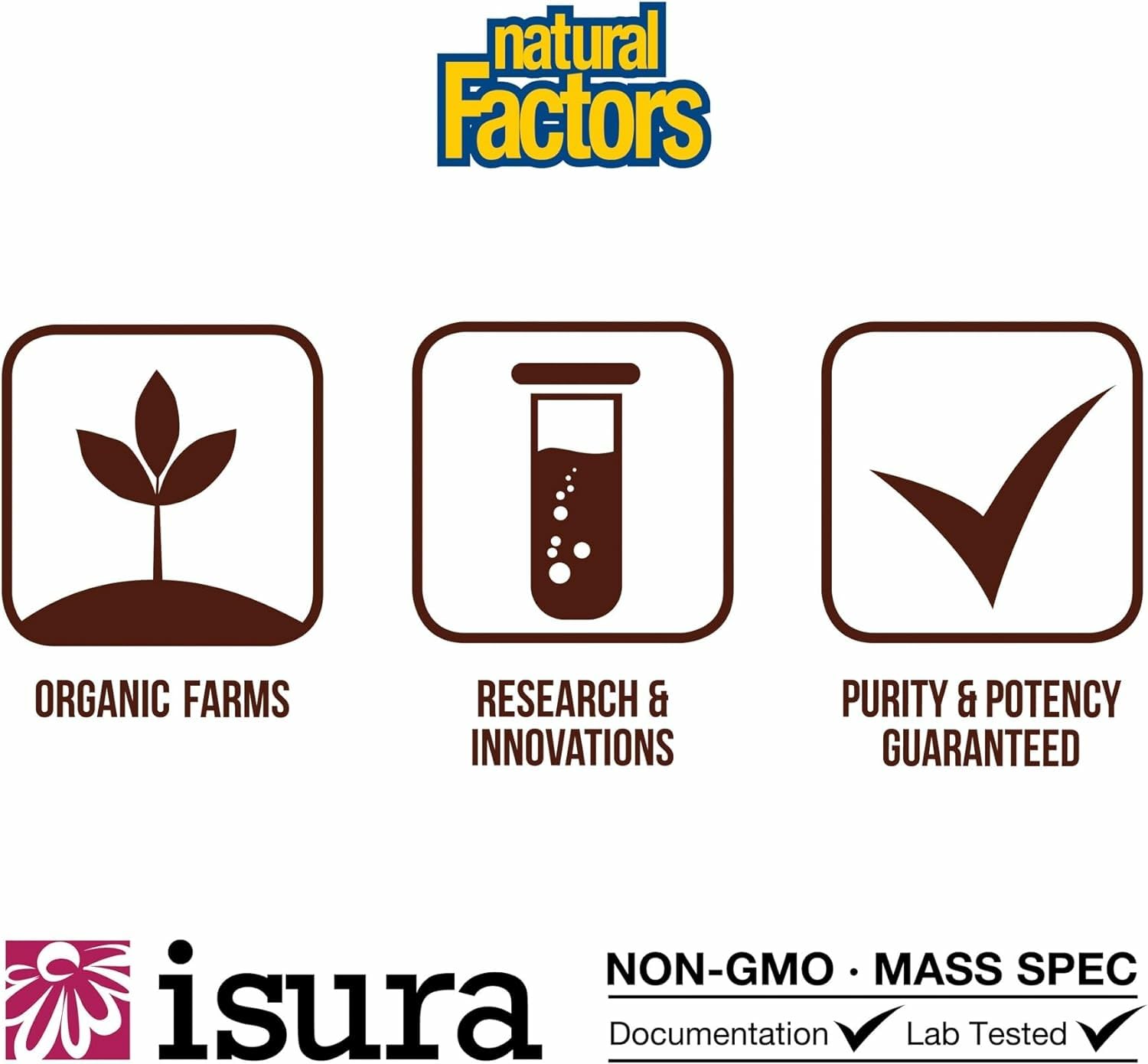 Natural Factors Whey Factors, etiqueta nutricional clara para planificar tus porciones.
