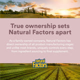 Natural Factors Whey Factors recomendado para consumo diario
