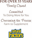 Natural Factors Whey Factors, uso diario durante entrenamientos y días activos.