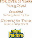 Natural Factors Whey Factors, uso-diario: complemento versátil para apoyar hábitos de nutrición.