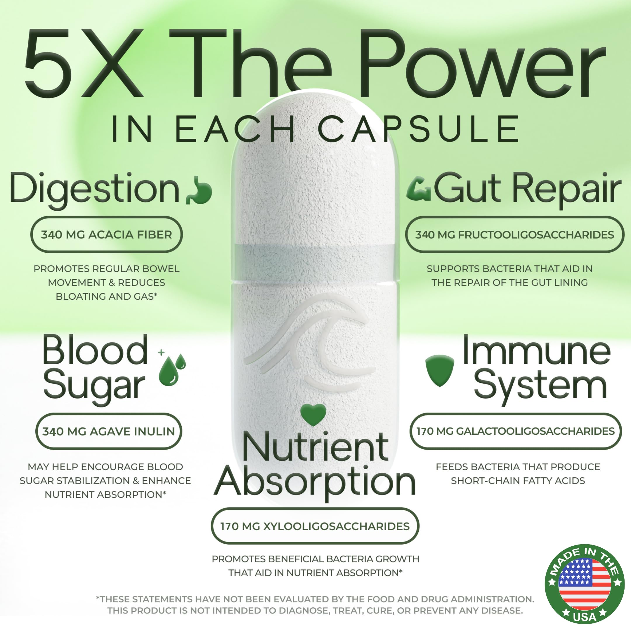 Natural Flow 5X Fibra cápsulas, primer plano: beneficios para la diversidad bacteriana.