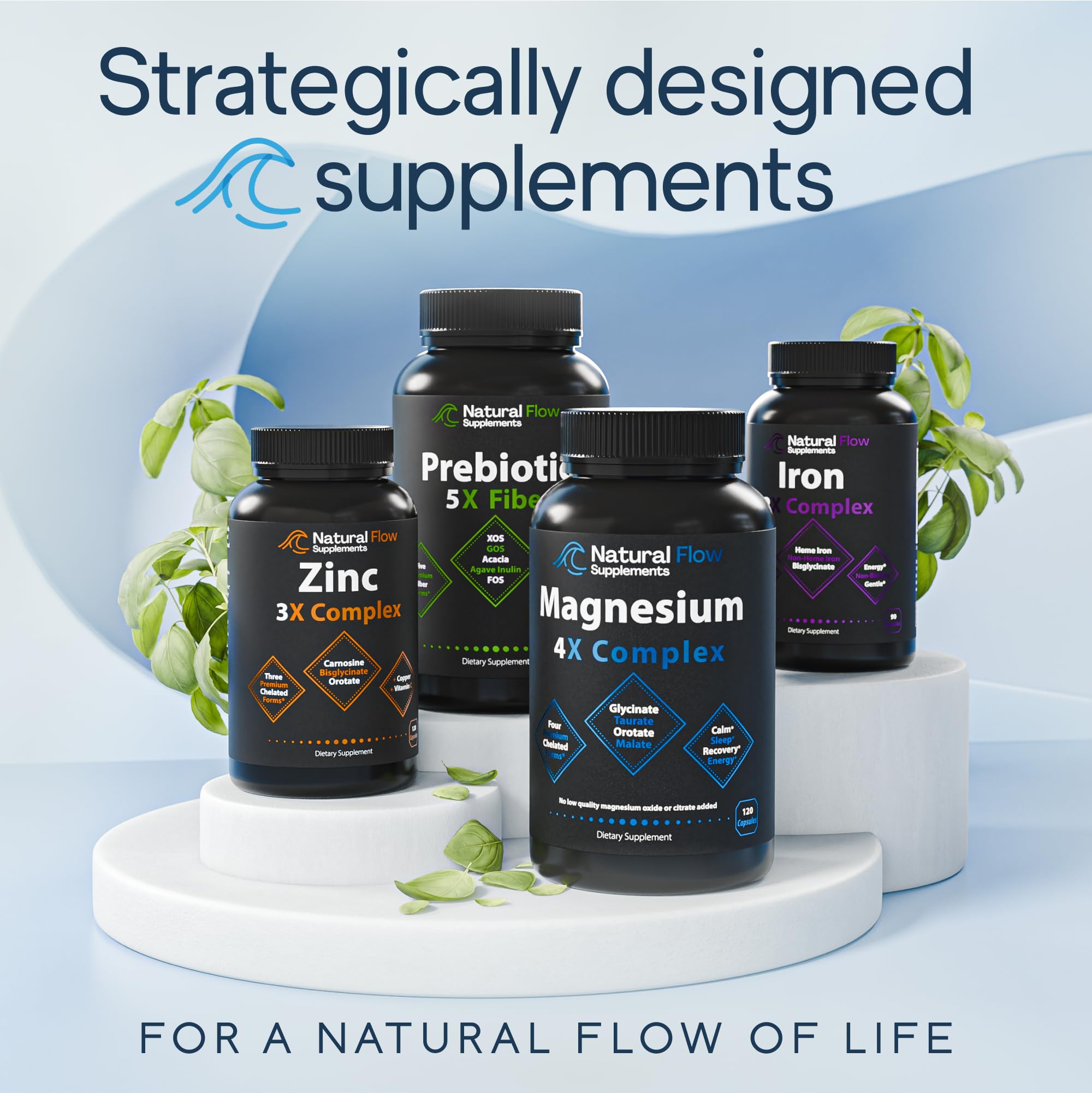 Natural Flow 4X Magnesio: 120 cápsulas para suministro prolongado