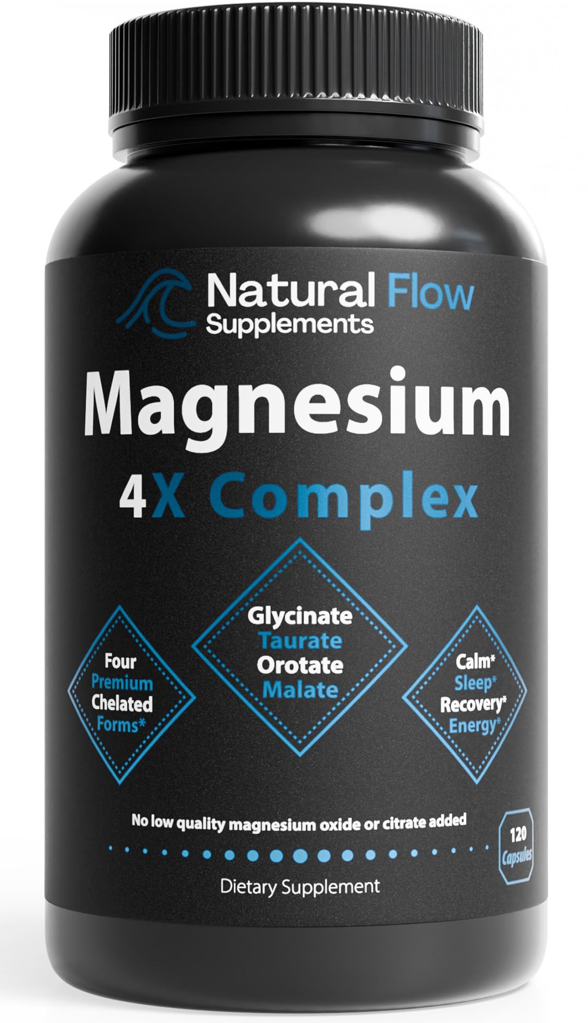 Natural Flow 4X Magnesio: bote de cápsulas para uso diario