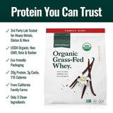 Saco BPA-free de Natural Force Whey facilita almacenamiento responsable.