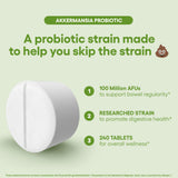 Infografía de beneficios del probiótico Akkermansia Muciniphila de Natural Foundation Supplements.