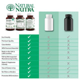 Natural Nutra 90 cápsulas, fácil de incorporar a la rutina diaria