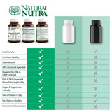 Envase de vidrio ámbar de Natural Nutra mantiene la frescura del suplemento.