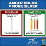 Natural Path Silver Wings, gota dispensador facilita dosis diaria