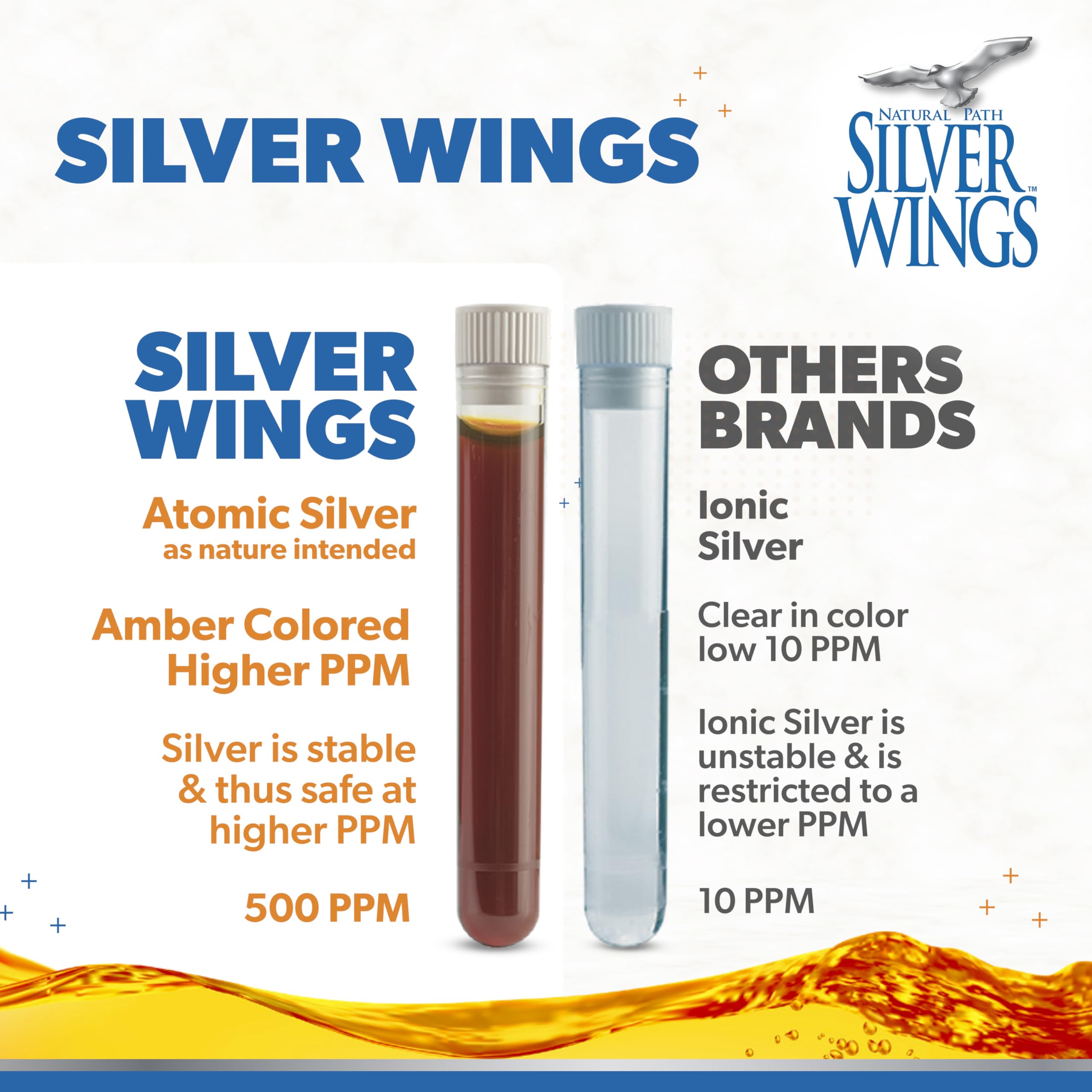 Natural Path Silver Wings: etiqueta clara que destaca pureza