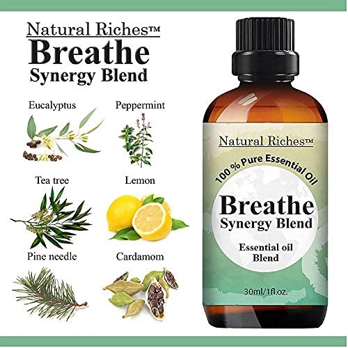 Natural Riches Breathe, cuentagotas para dosificación precisa en aromaterapia diaria.