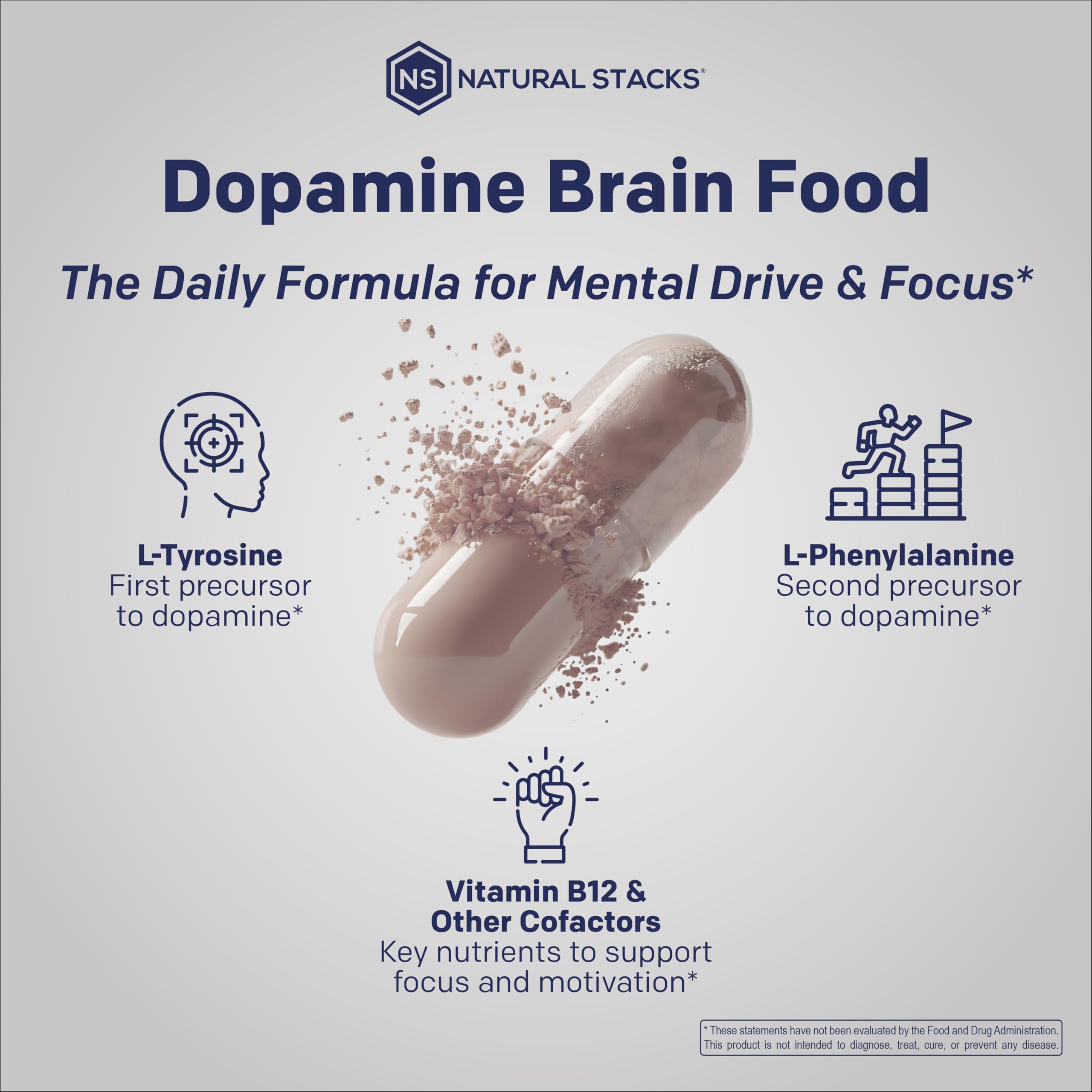 Natural Stacks Dopamine Brain Food caja de presentación para uso diario