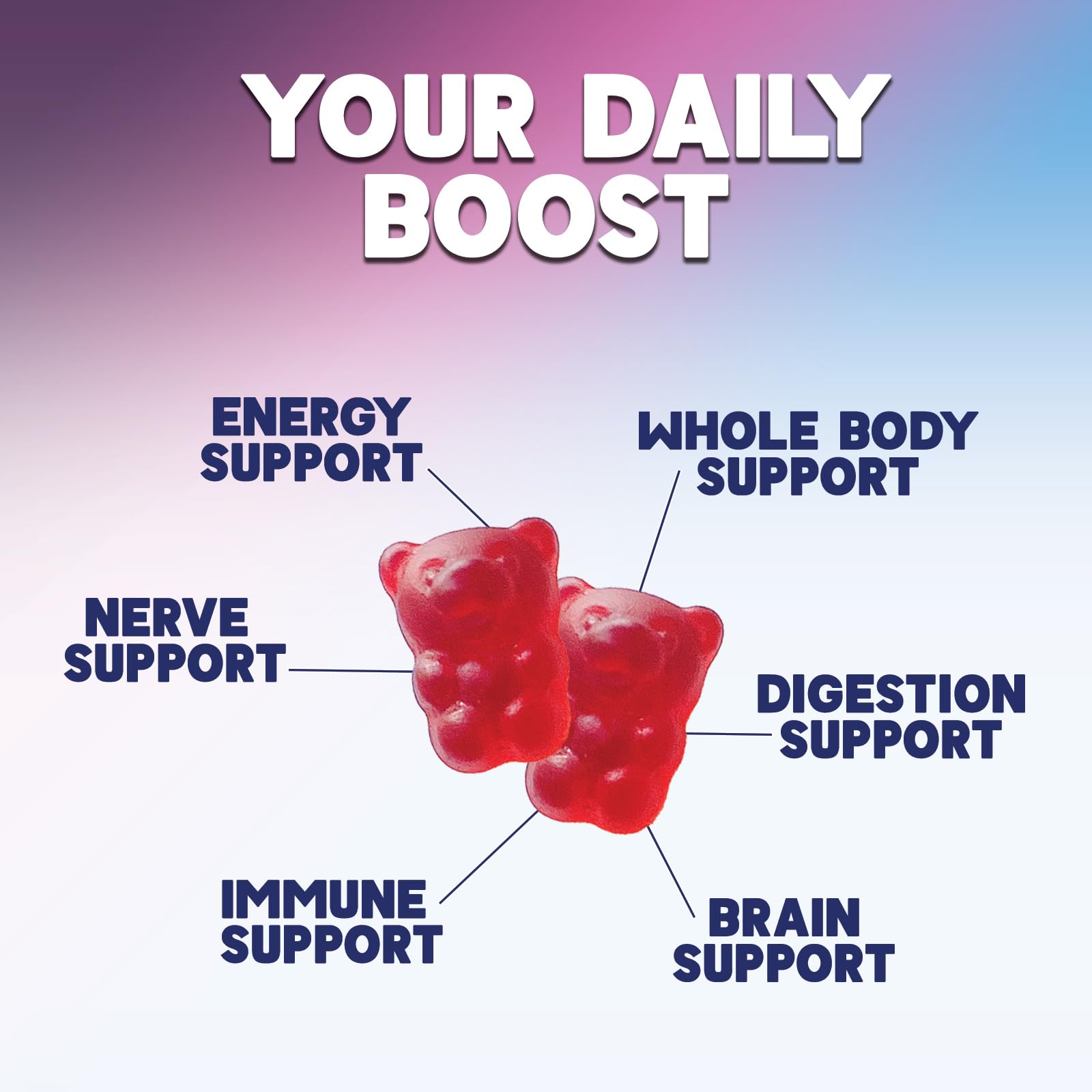 Vitamina B12 1000 mcg en gomitas para energía diaria