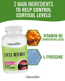 NaturalSlim Defensor del Estrés: embalaje destacado para conjunto de dos.