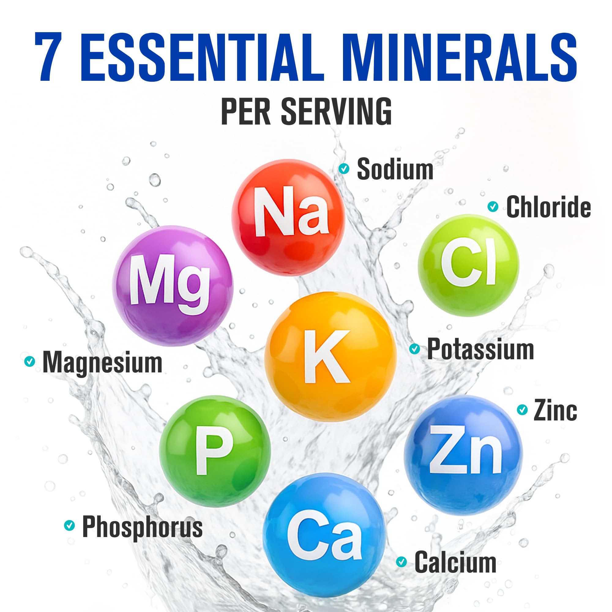 NaturalSlim electrolitos equilibrio: minerales clave para el rendimiento diario
