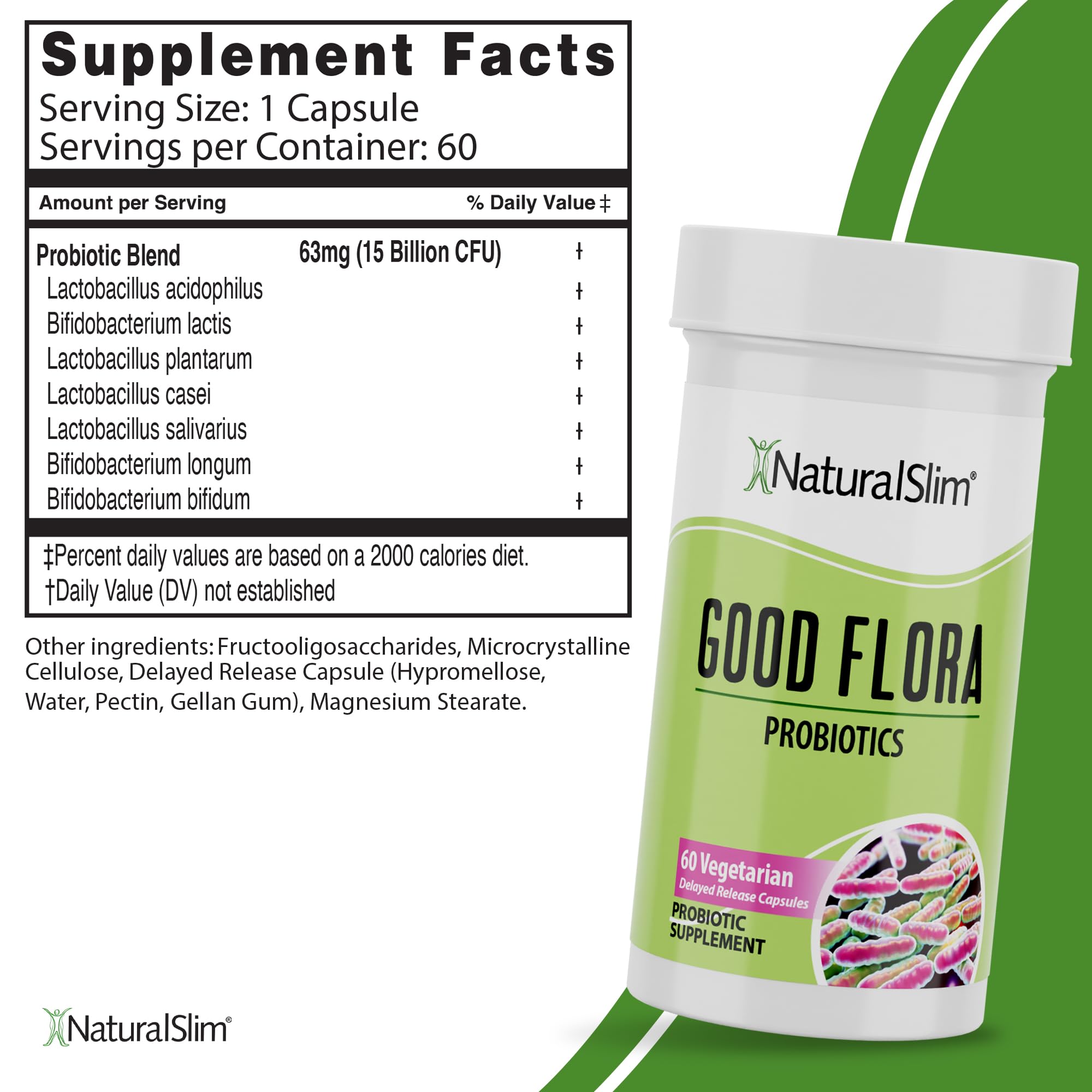 NaturalSlim Good Flora cápsulas vista de cerca para tamaño fácil de tragar.