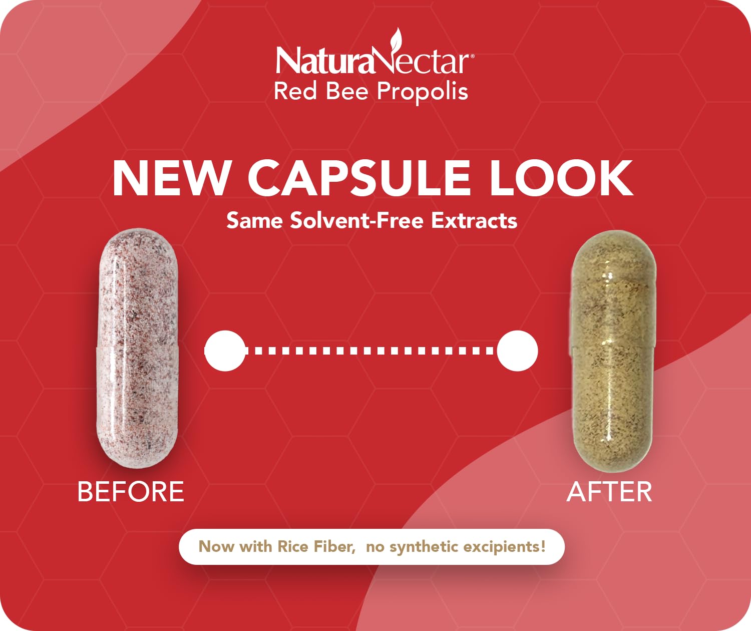 NaturaNectar Propolis Rojo, cápsulas listas para tu rutina.