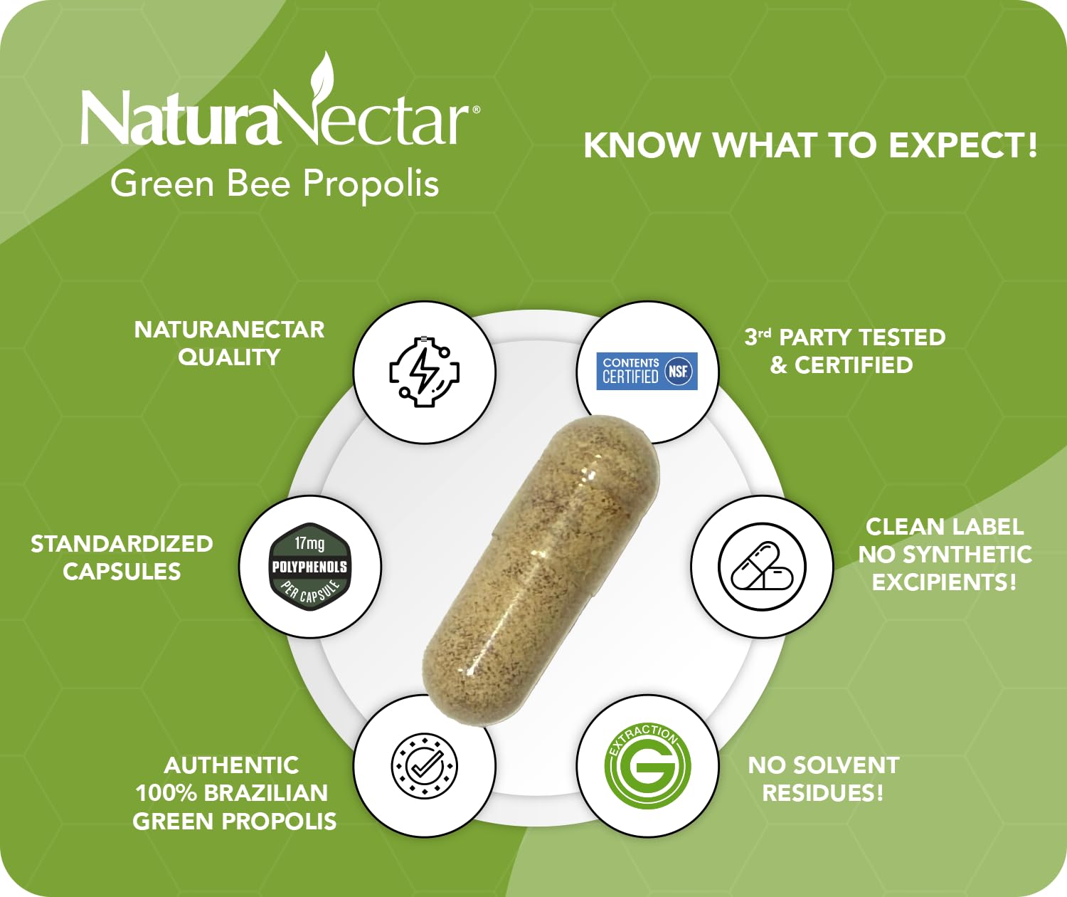 NaturaNectar Propóleo Verde cápsulas en mano, opción práctica para la rutina diaria