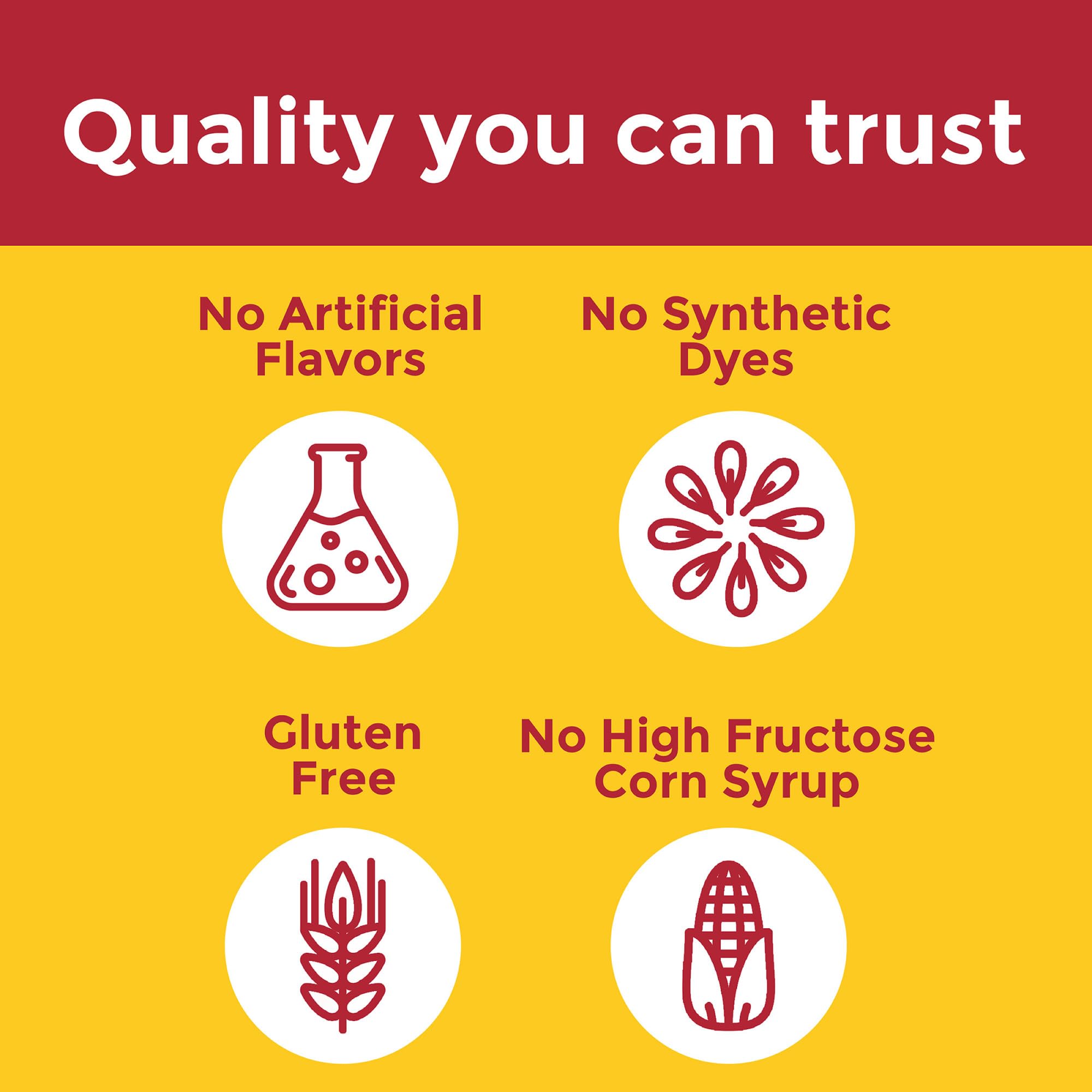 Nature Made Advanced Multivitamin Gummies dosis diaria para adultos.