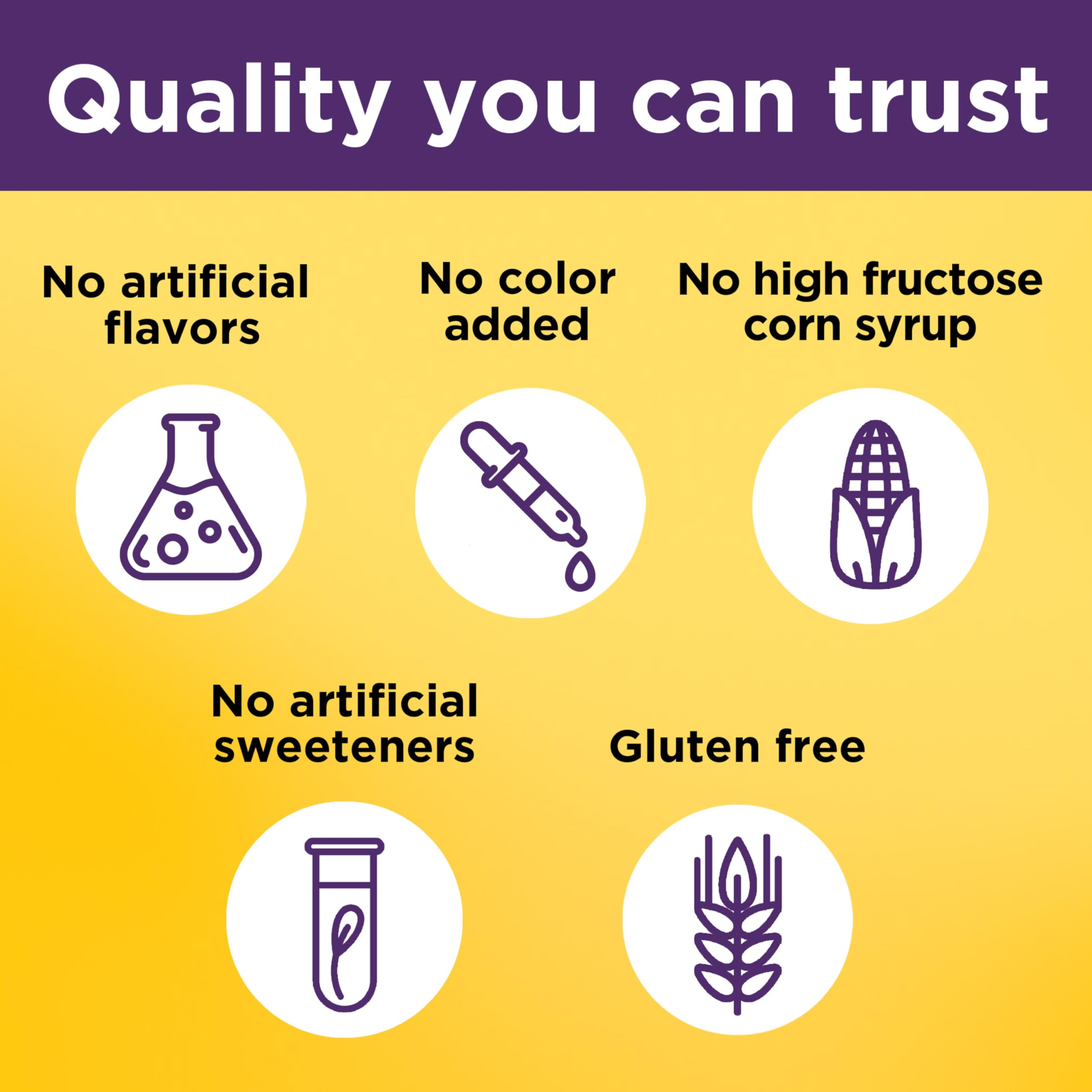 Frasco Nature Made sin gluten para personas con sensibilidad alimentaria.