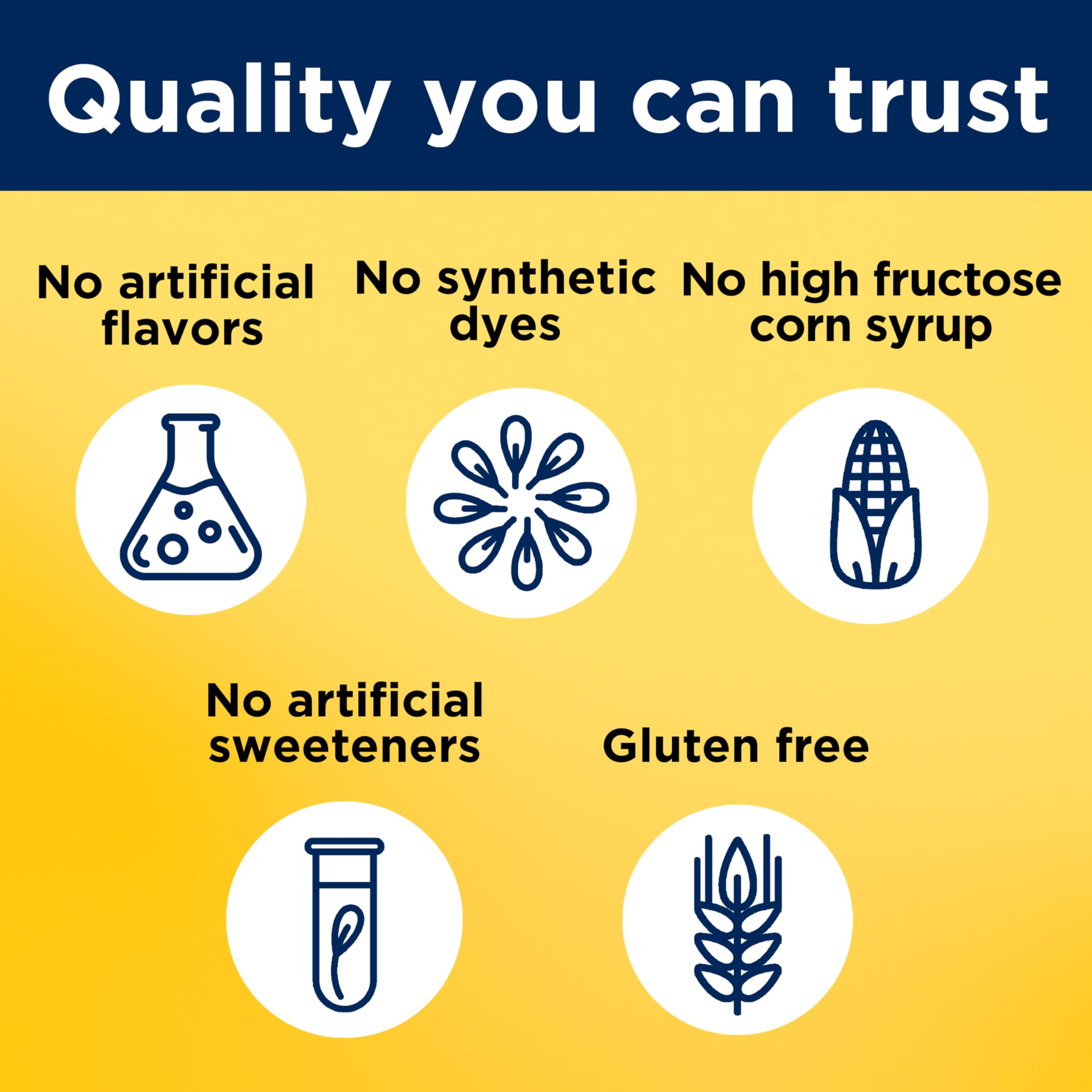 Nature Made Melatonina gomitas 10 mg, sin gluten y sin colorantes, opción segura.