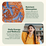 Nature M.D. Enzyme 365: complemento apto para dietas basadas en plantas