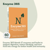 Nature M.D. Enzyme 365: etiqueta frontal detallada destacando la mezcla de 17 enzimas