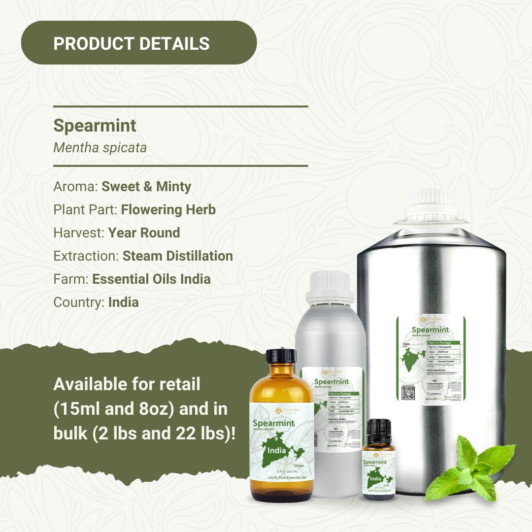 Nature Packaged Menta Verde: pruebas GC/MS y documentación de calidad.