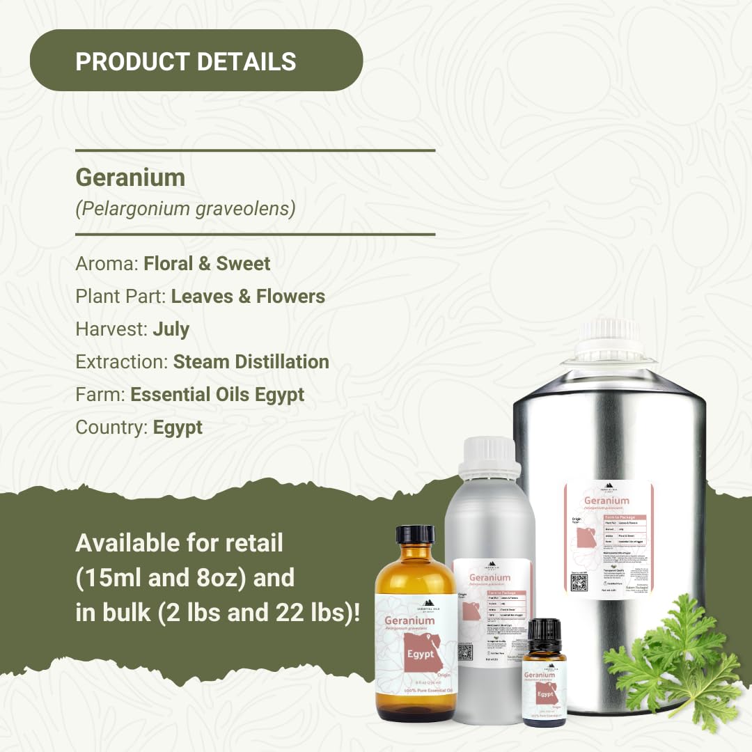 Nature Packaged Geranio: uso cosmético diario para equilibrar la piel sensible.