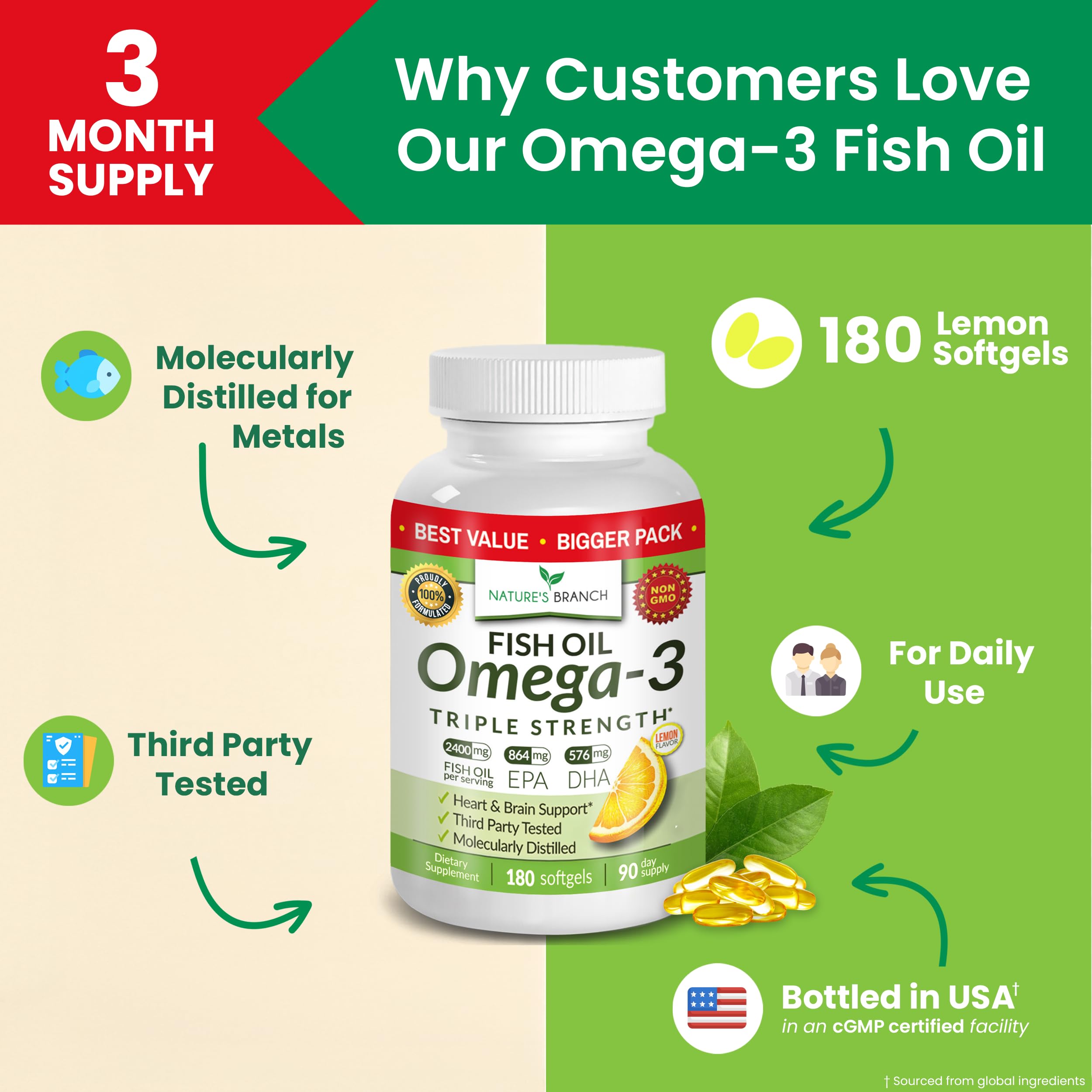 Nature's Branch Omega-3 cápsulas fáciles de tragar para comodidad