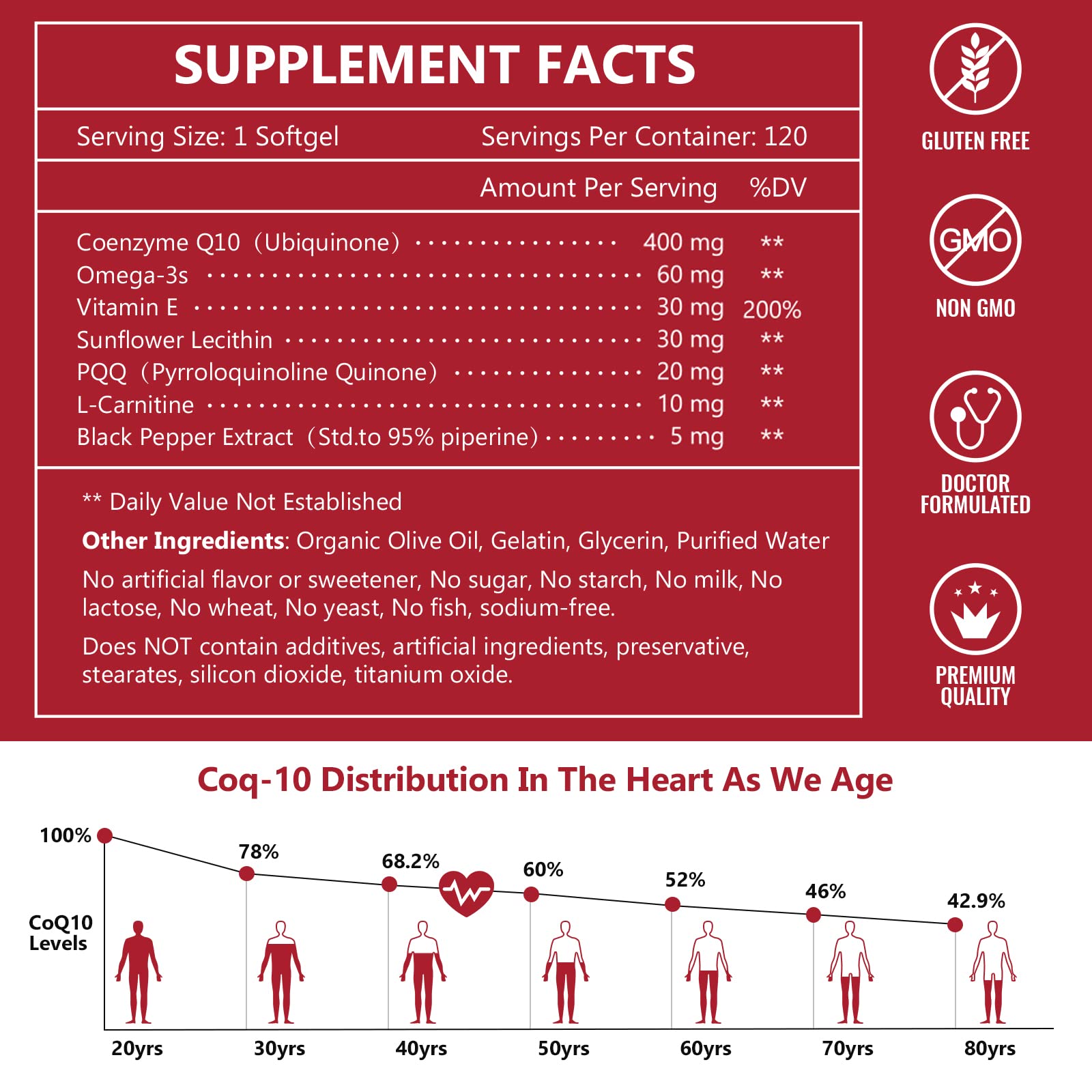 Nature Target CoQ10-400mg cápsulas primer plano: antioxidante diario para las células.
