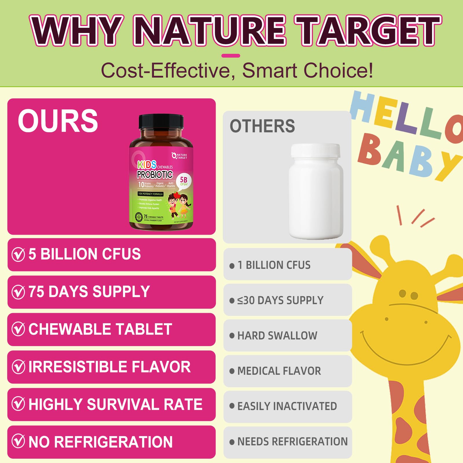 Nature Target Kids Probiotico tableta diaria para el cuidado del niño