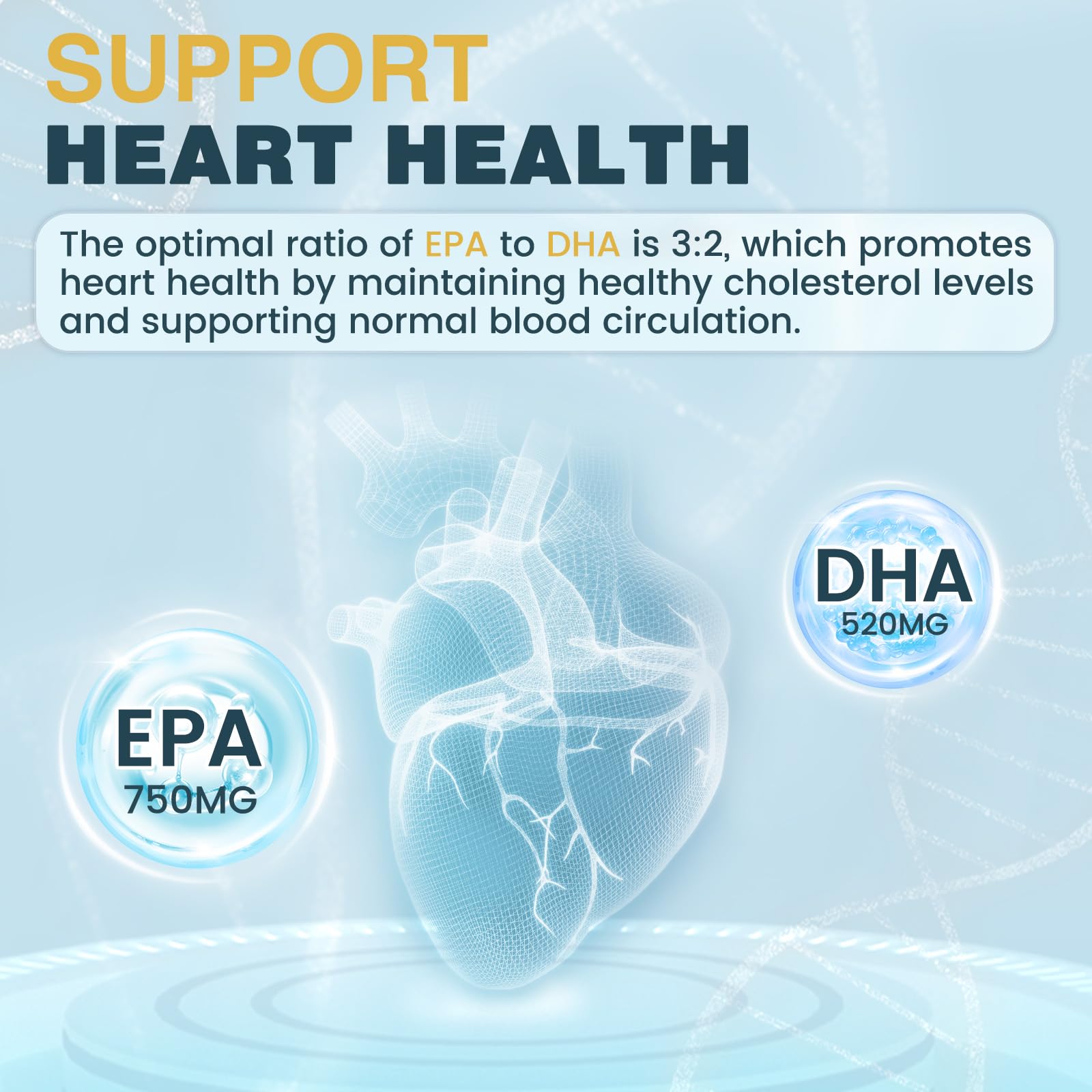 NATURE TARGET Omega-3 absorción óptima gracias a la fórmula avanzada.