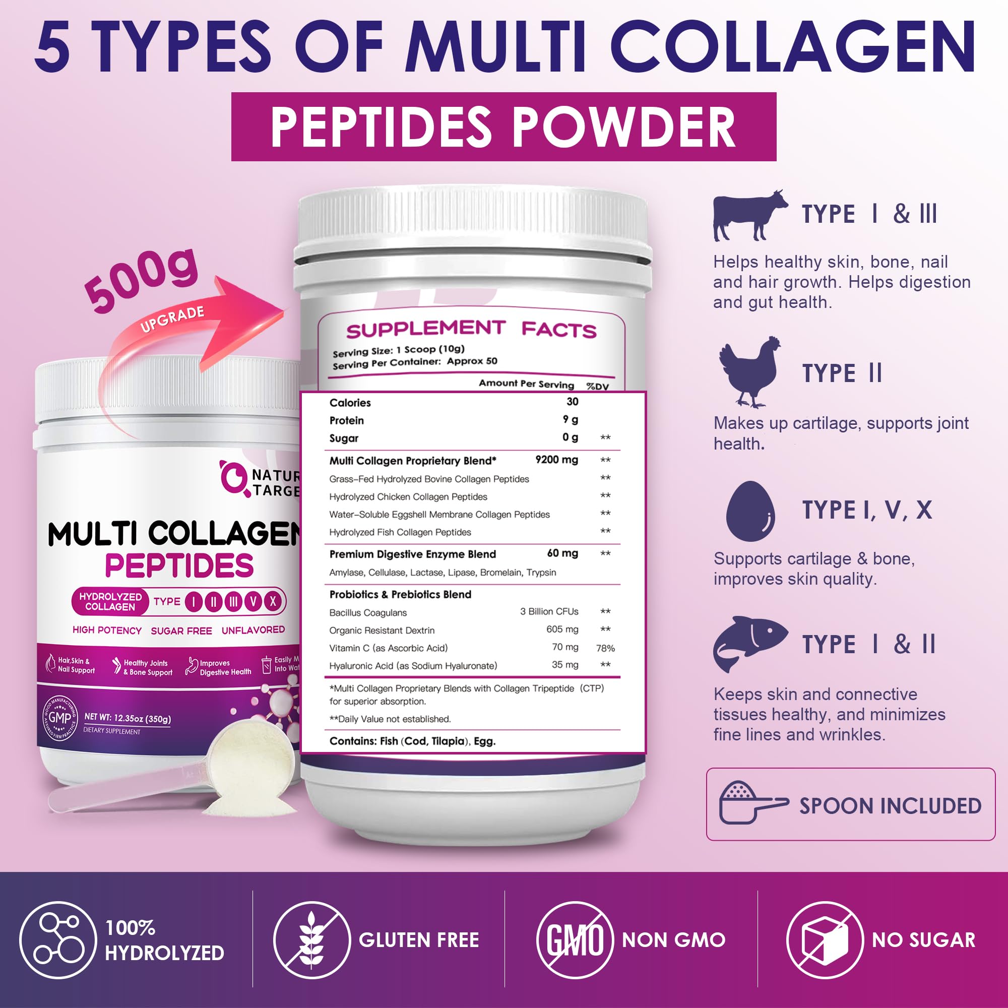 Nature Target Multicollagen mezcla para bebida con absorción rápida