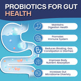 NATURE TARGET Probiotics, etiqueta frontal, facilita elegir tu solución de bienestar.