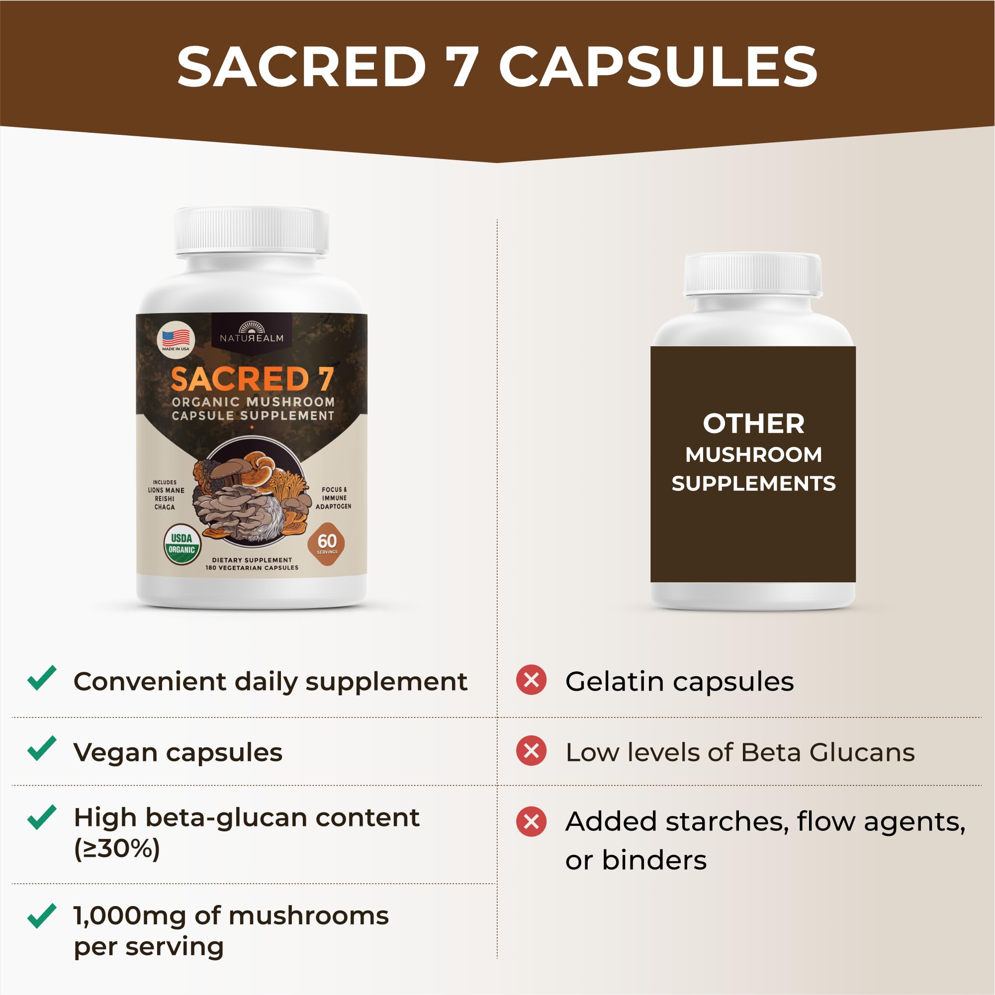Naturealm Sacred 7, chaga cultivado en base orgánica certificado.