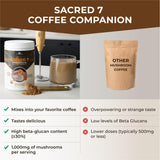 Naturealm Sacred 7: etiqueta orgánica que garantiza producto de calidad.