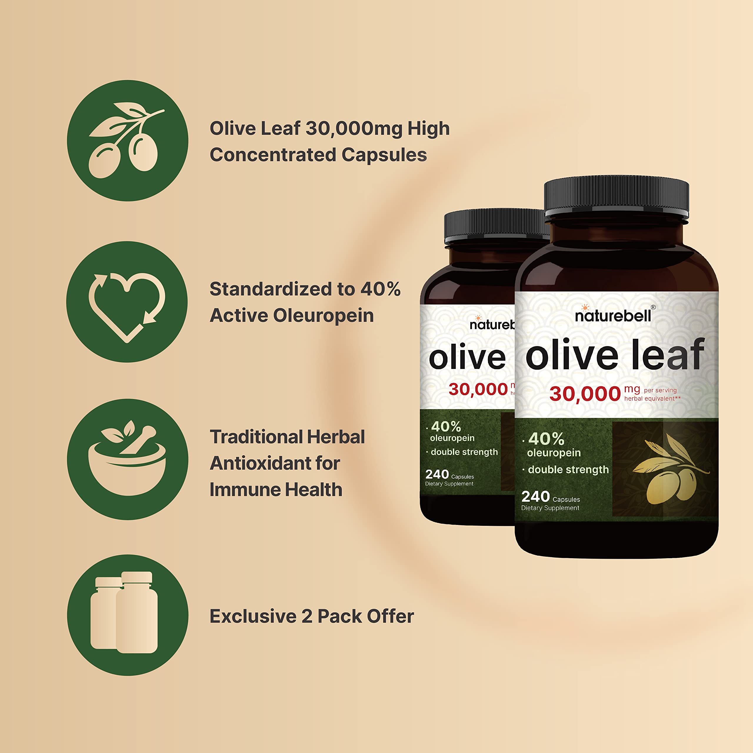 NatureBell cápsulas de hoja de oliva, 480 cápsulas, suministro para meses.
