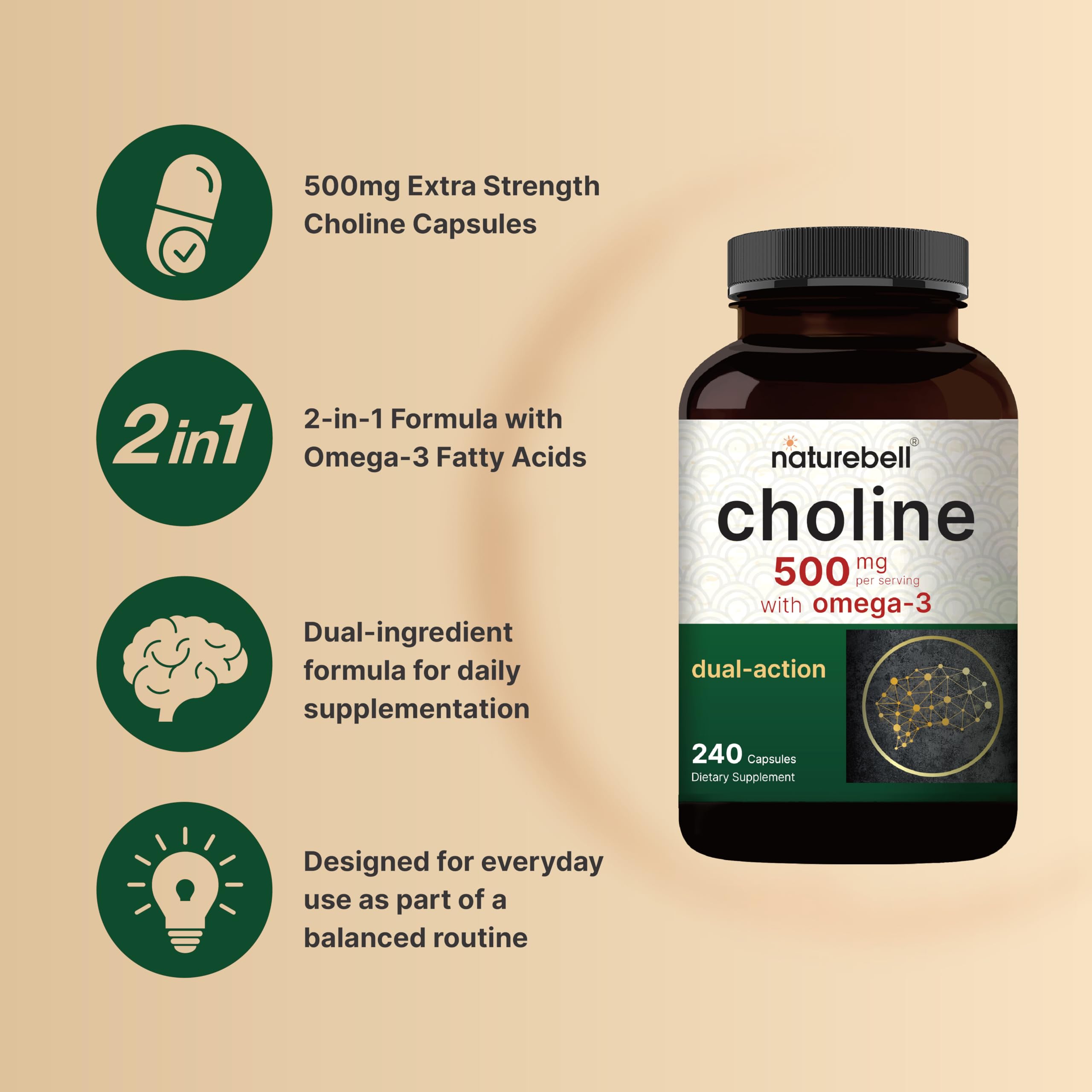 Cápsulas NatureBell Colina 500 mg con Omega-3 en la palma de la mano.