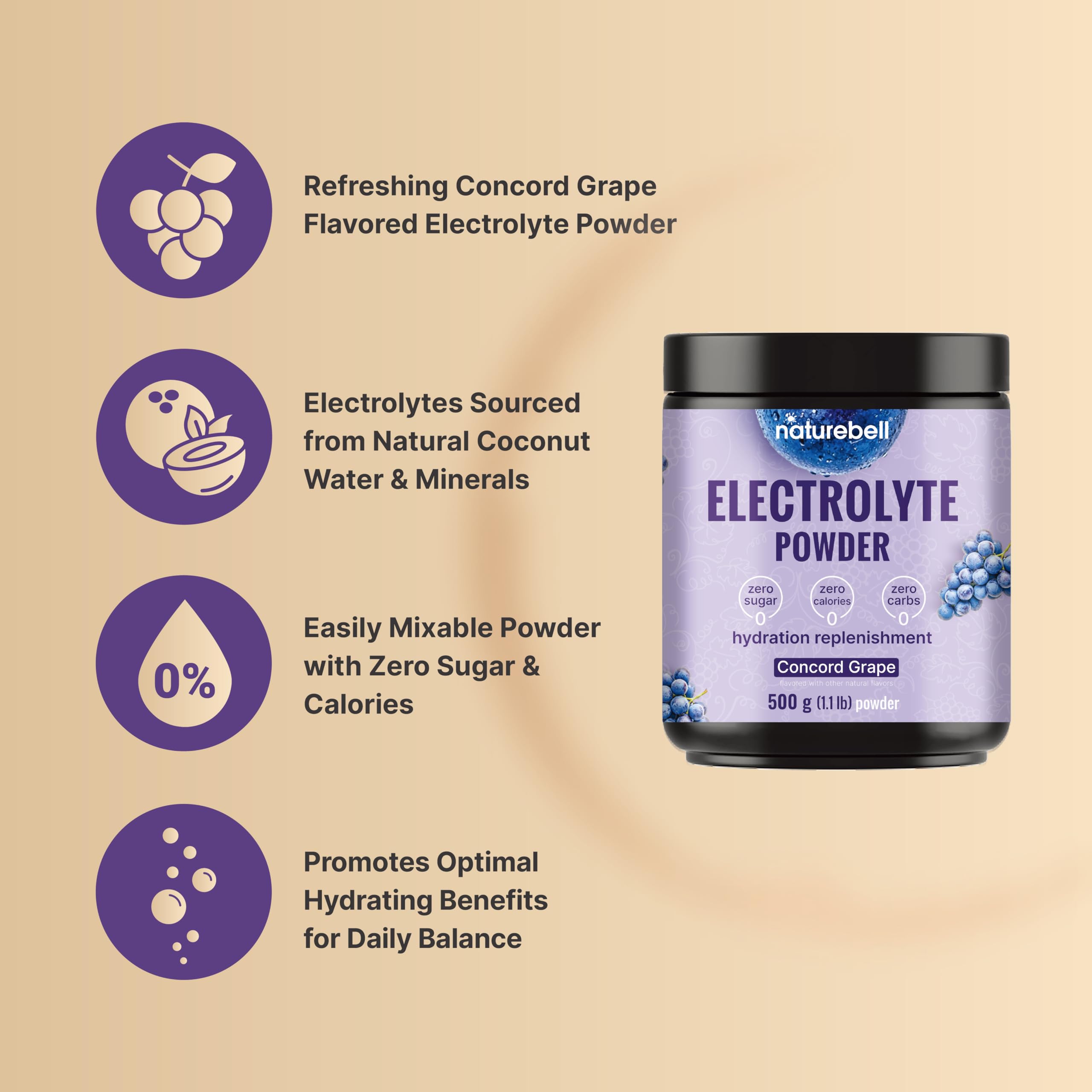 NatureBell electrolitos dosis una cucharada en agua para rehidratar.