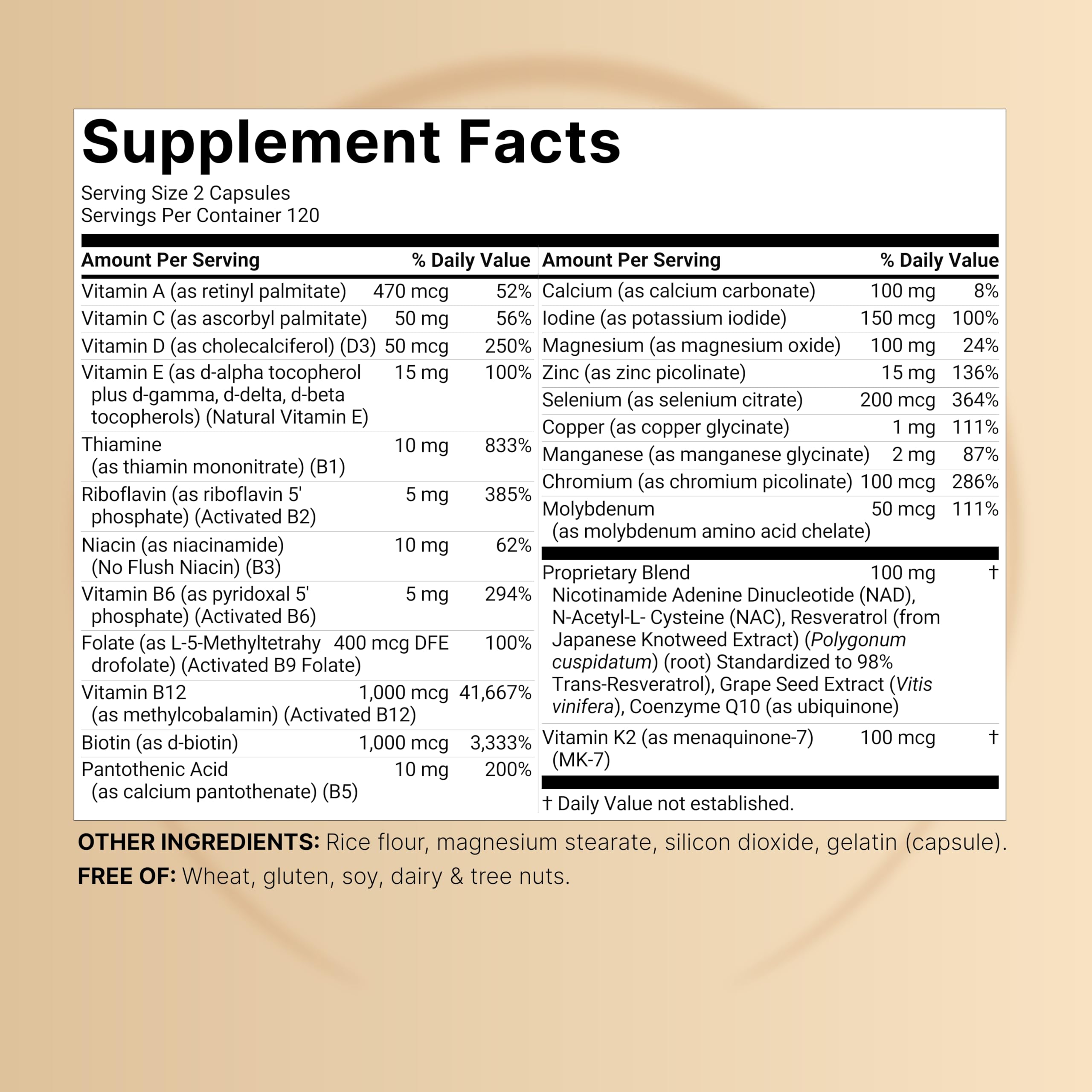 NatureBell multivitamínico metilado cápsulas detalle de la formulación