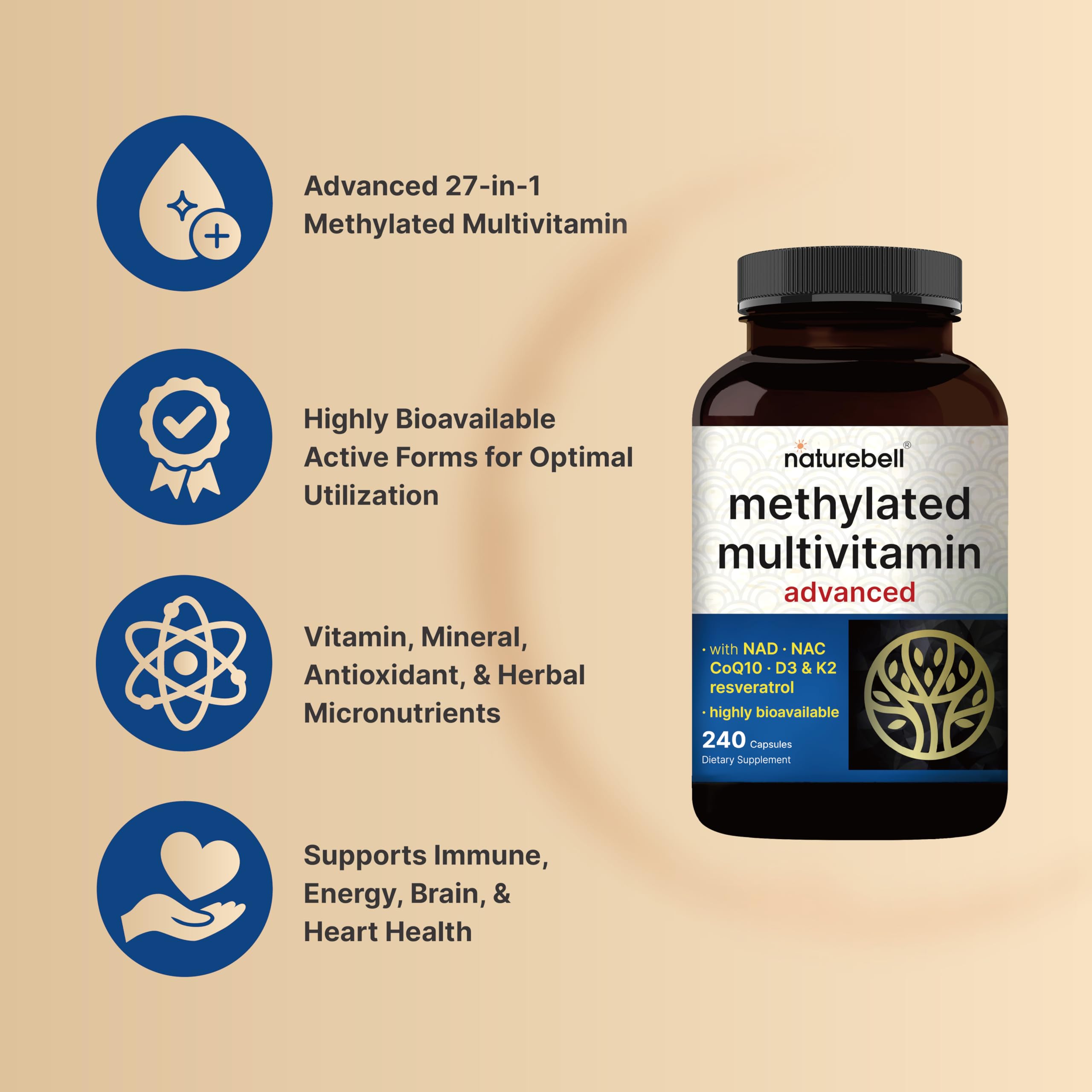 NatureBell multivitamínico metilado etiqueta del frasco con ingredientes