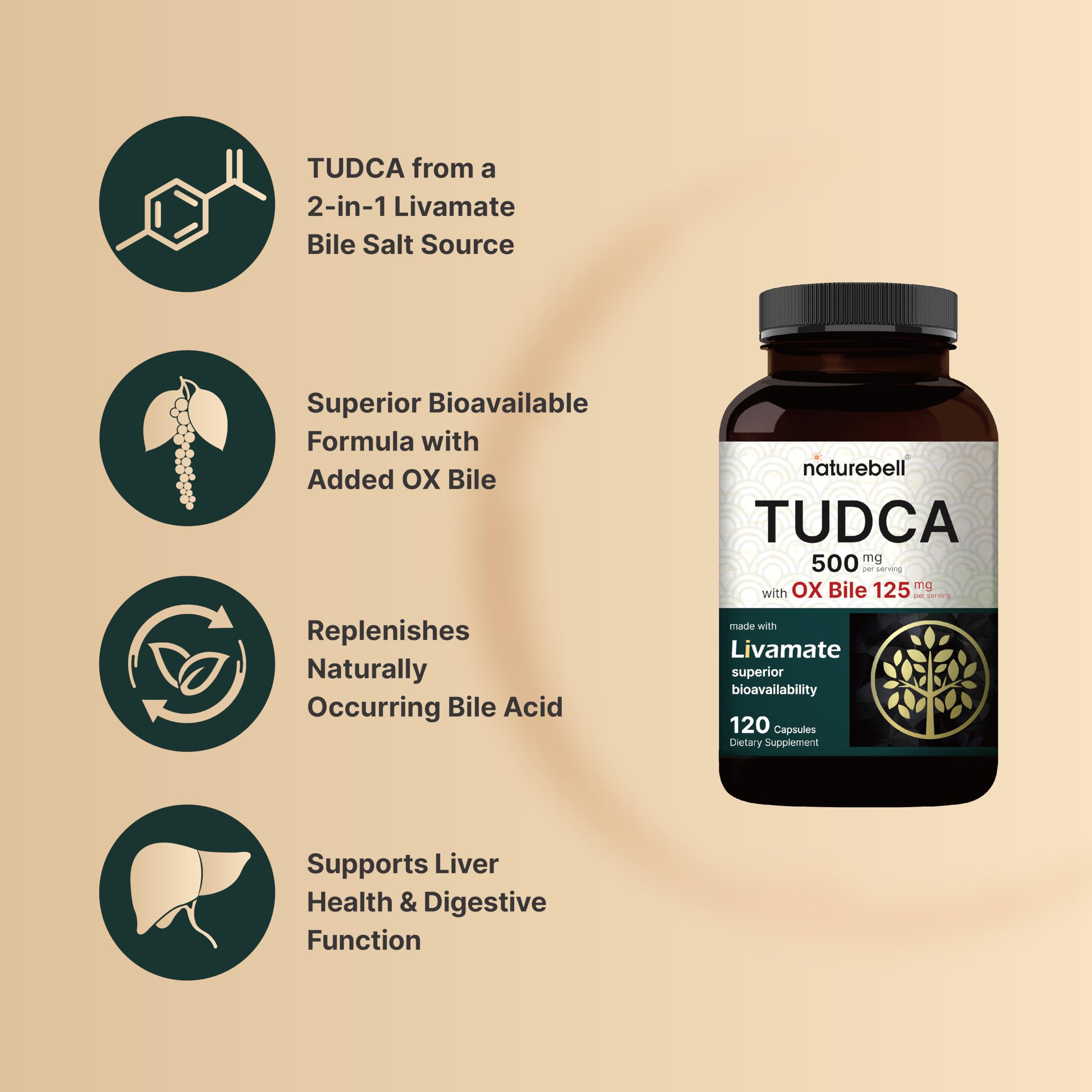 NatureBell TUDCA envase con 120 cápsulas para uso sostenido