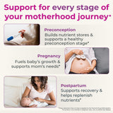 NatureGenX Methyl Prenatal fabricado en EE.UU. con control de calidad riguroso.